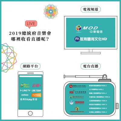 電視、網路、廣播 同步分享總統府音樂會