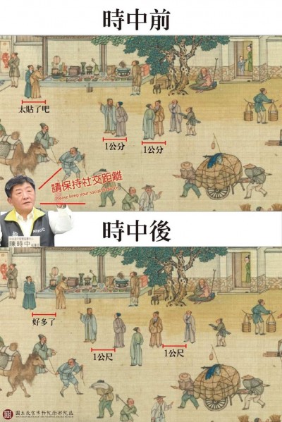 故宮小編太有才！  清明上河圖人物全被順時中