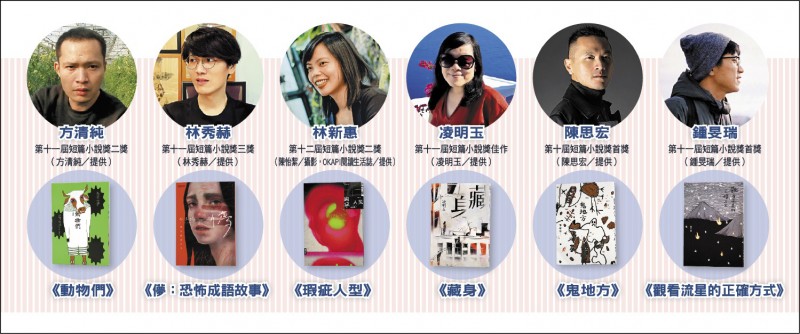 【自由副刊】近年得獎者動態．小說篇