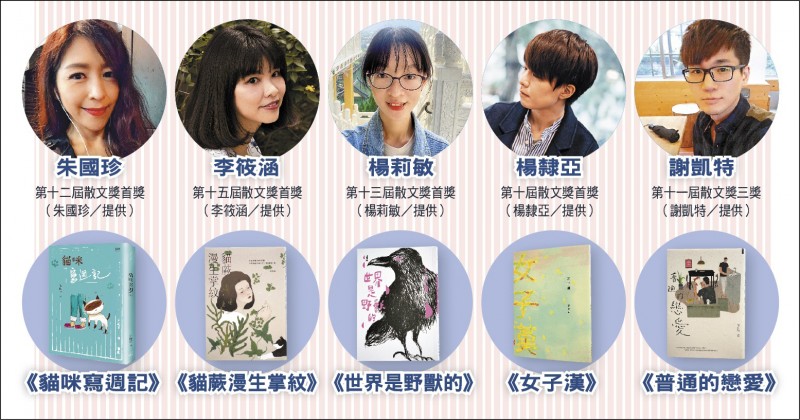 【自由副刊】近年得獎者動態．散文篇