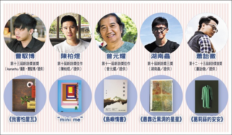 【自由副刊】近年得獎者動態．新詩篇