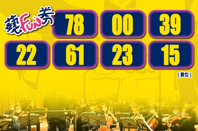 600元藝FUN券第二波開獎 76萬人幸運中籤