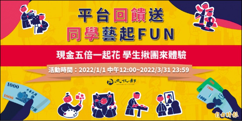 【藝術文化】學生消費爽收藝FUN紅包 文化部邀9大售票平台共推回饋方案