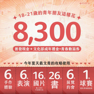 普發現金這些人且慢花！  文化部教戰錢滾錢  6000變8300