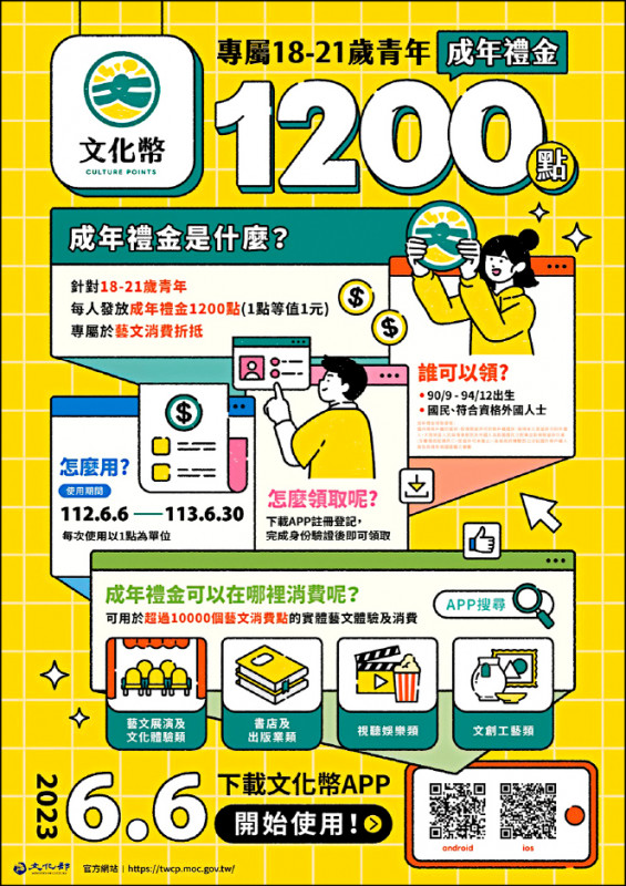 【藝術文化】沒手機也能領用 「文化成年禮金懶人包」攻略出爐
