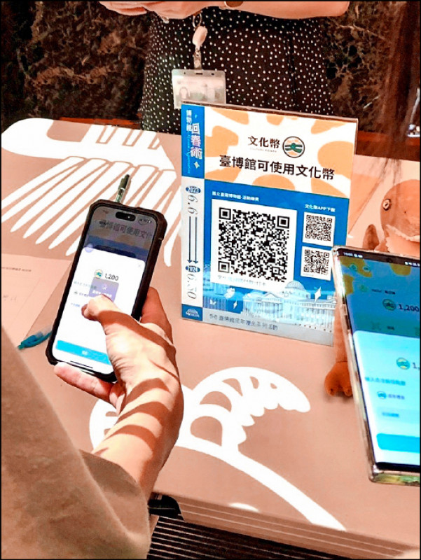 【藝術文化】文化幣不夠用？ 台博館推彈性付款方案