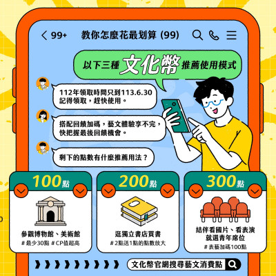 112年文化幣倒數11天截止！   文化部祭聰明清空文化幣點數秘招