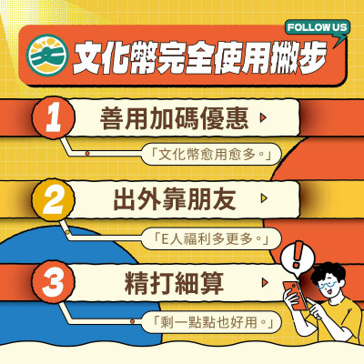 你是27萬人之1嗎？  113年文化幣倒數1個月，文化部再出招