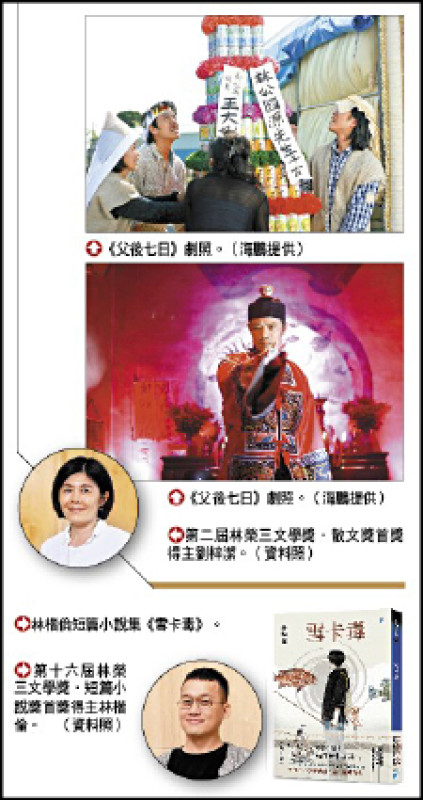 【自由副刊．寫作之道：林榮三文學獎二十週年研討會．論文摘錄．4之2】 張怡寧／預約一頂文學桂冠：林榮三文學獎與台灣文壇的形構