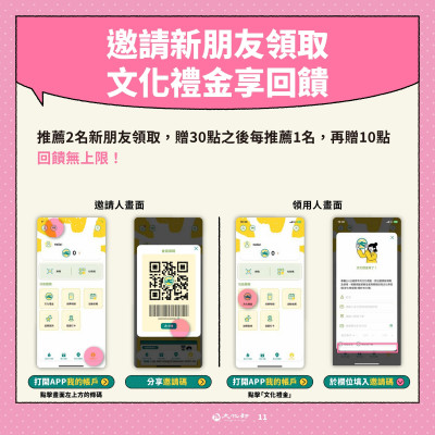 文化幣舊生瞄準新生挑戰2190！   文化部曝元旦8點起錢滾錢絕招