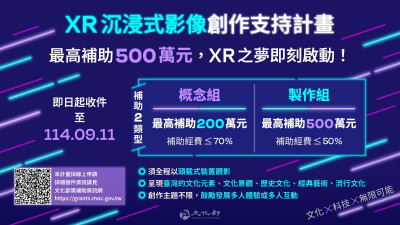 文化部「XR沉浸式影像創作支持計畫」徵件   最高補助500萬