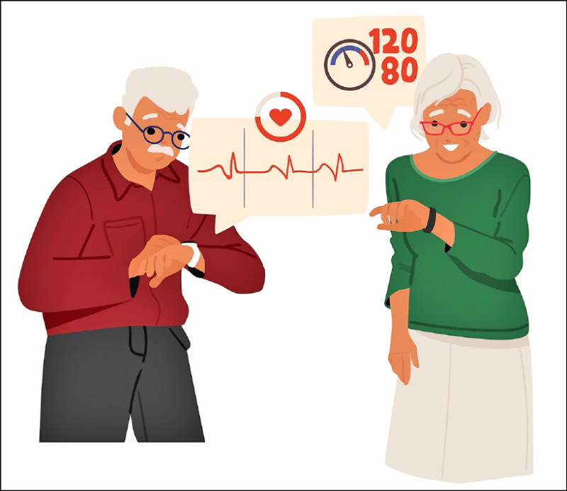 【家庭plus．銀髮俱樂部】智慧手環 長者守護者