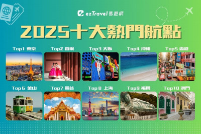 從全球機票銷售、訂房窺知的旅遊祕密  易遊網不藏私全部告訴你