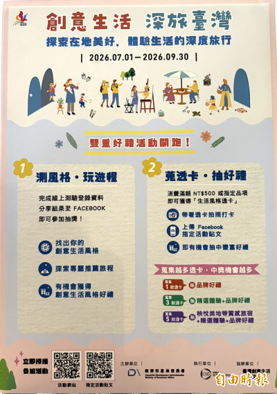 你最適合哪種生活風格？ 來「創意生活 深旅臺灣」測驗抽好禮