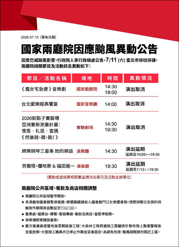 【藝術文化】颱風假曝表演藝術困境 國表藝3館表明處理原則