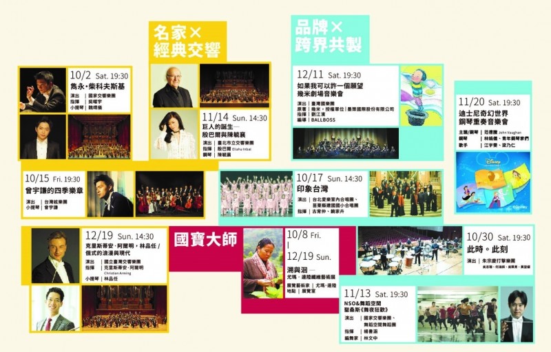 擴大文化參與苗北藝術節囊括指標名家名團接力演出 自由藝文網 擴大文化參與苗北藝術節囊括指標名家名團接力演出 自由藝文網