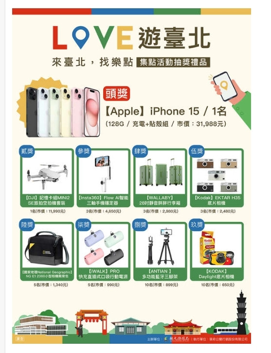 集點活動禮品包含iPhone15等41項、總市值超過10萬元的豐富好禮。（台北市政府觀光傳播局提供）