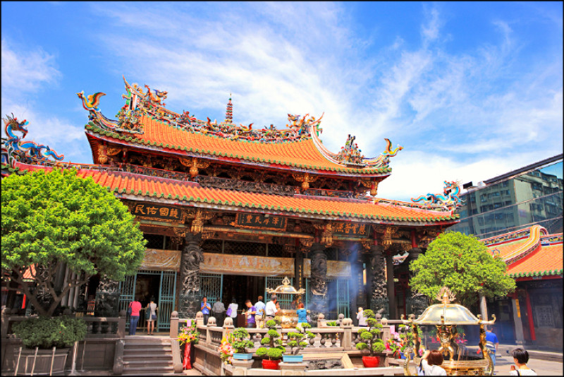 龍山寺。（達志）