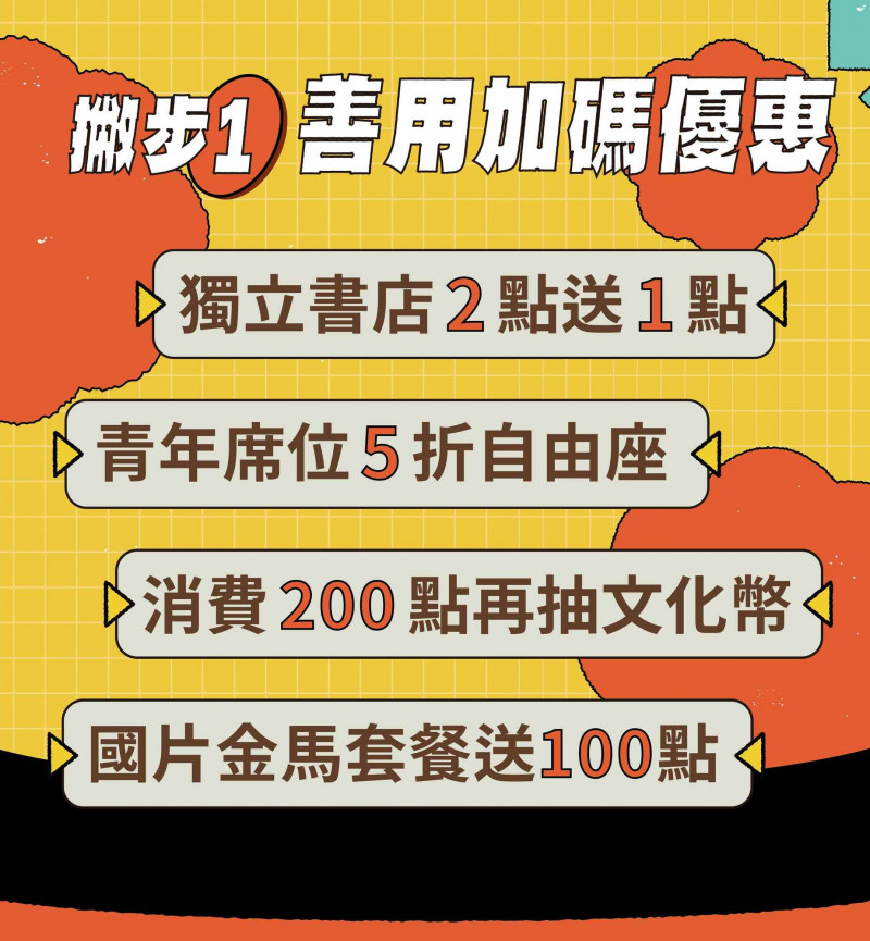 撇步1善用加碼優惠。（文化部提供）