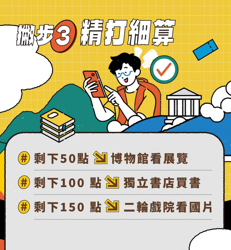 撇步3精打細算。（文化部提供）（記者凌美雪攝）