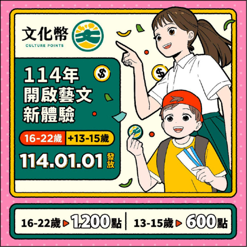 114年文化禮金將自明年1月1日起開放領用，文化部除繼續發放16-22歲青年1,200點文化幣之外，並宣布推出13-15歲試辦計畫，發給每人600點文化幣。（文化部提供）