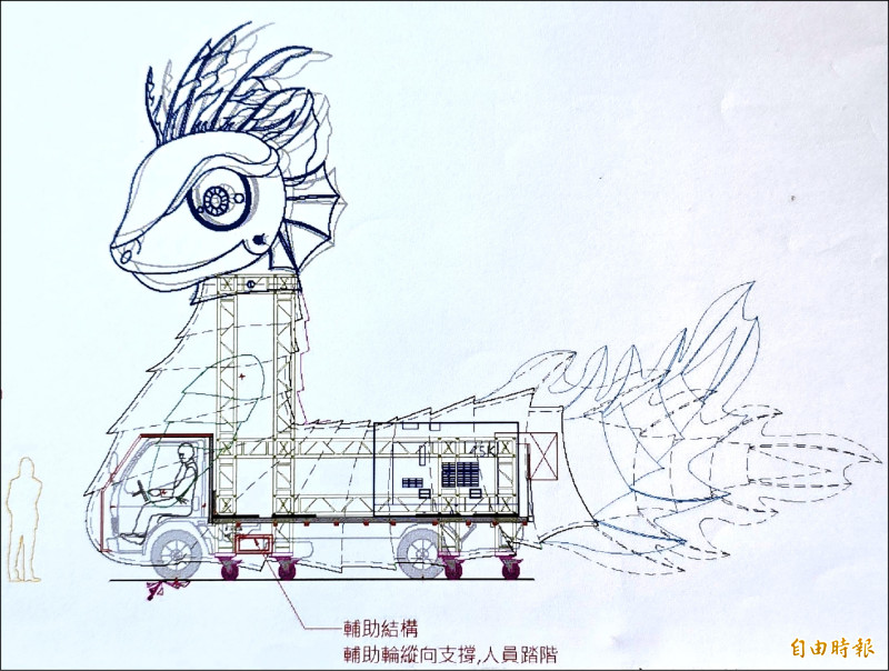 【藝術文化】前往紙風車道具工廠 直擊客家親子新劇《燈怪》的行動機密