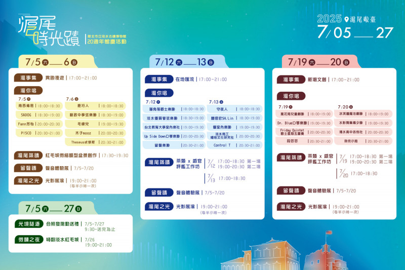 滬尾礮台光影展演「滬尾之光」模擬畫面。（淡水古蹟博物館提供）