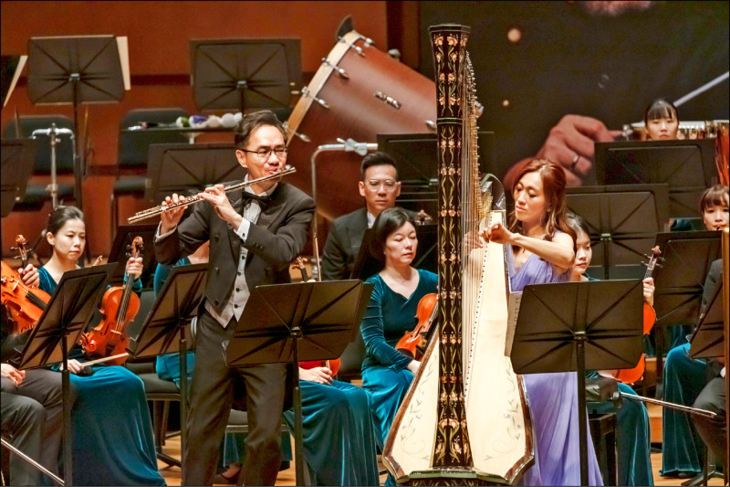 馬來西亞籍的長笛演奏家許佑佳（左）與台灣豎琴家邱孟璐（右）擔任雙重獨奏，演出莫札特名曲。（ESO提供）