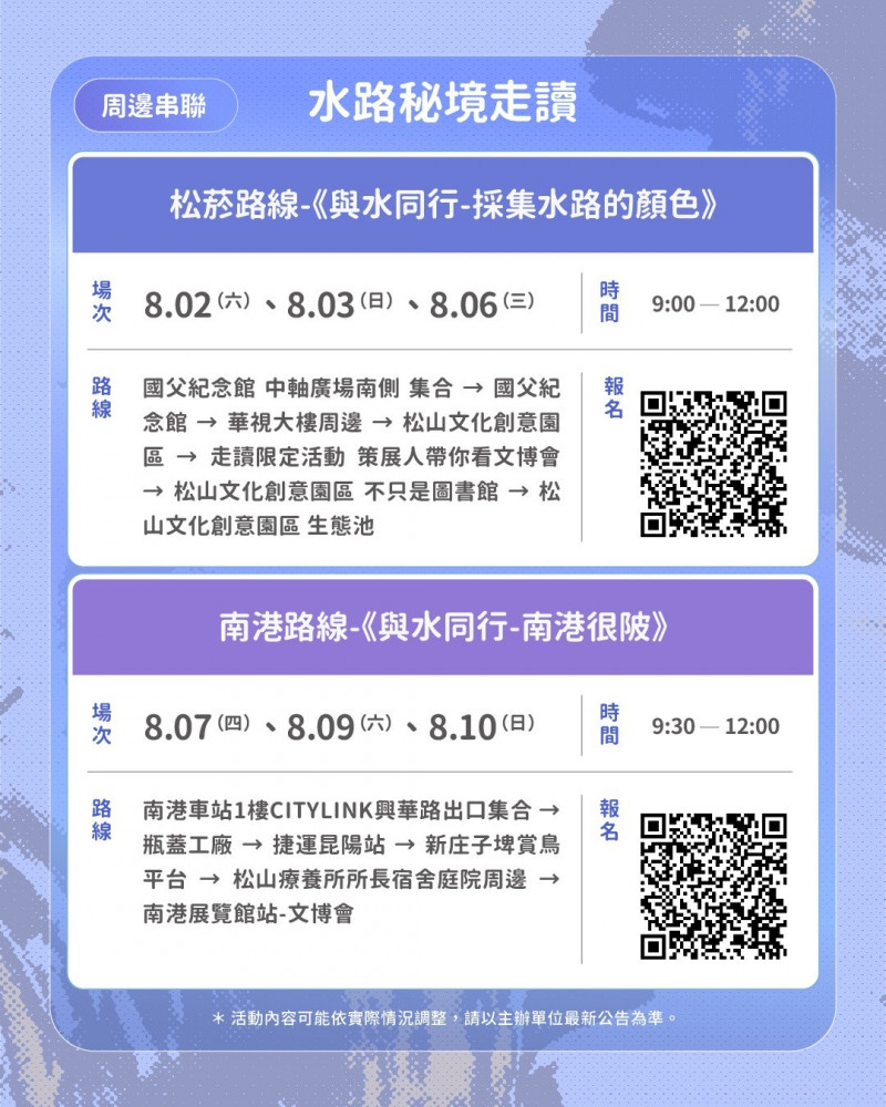 兩大展區於展期間推出「走讀導覽」，帶領民眾一探臺北水文歷史脈絡。（文化部提供）