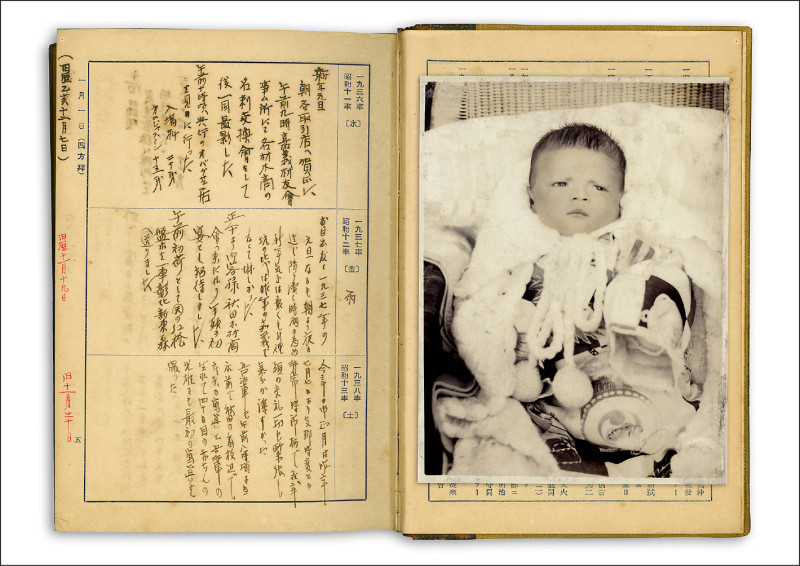 劉靜娟父親日記，每一頁為三年間同一日，記錄1936至1938年生活事跡，日記右頁貼上其長子光雄的第一張照片。（劉靜娟提供）