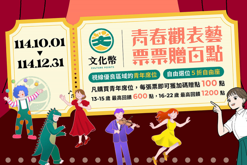 2025年文化幣將自10月1日起新推「青春觀表藝，票票贈百點」優惠。（文化部提供）