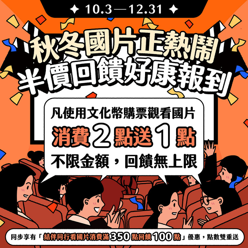 文化幣看國片「消費2點贈送1點」加碼回饋，明（3）日起可用。（文化部提供）
