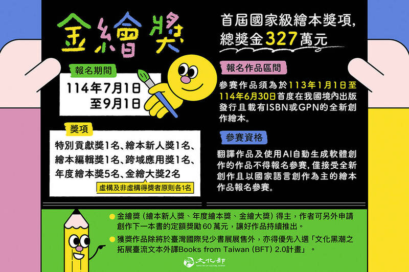 文化部首屆國家級繪本獎「金繪獎」。（文化部提供）