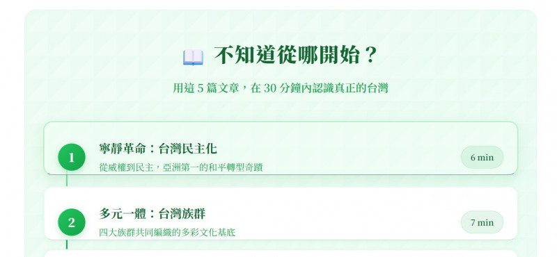 網站規畫「30 分鐘認識台灣」透過精選文章帶領讀者快速進入各種主題。（圖片擷取自taiwan.md網站）