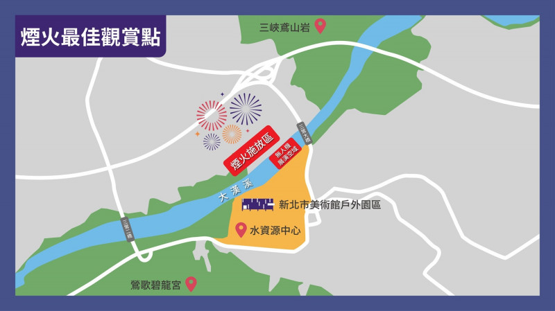 除新北市美術館戶外園區為主要觀賞點外，三鶯水資源回收中心、鶯歌碧龍宮及三峽鳶山岩等地，也適合遠眺煙火及無人機展演。（新北市美術館提供）