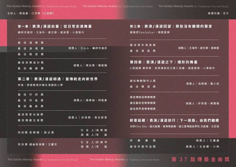 傳藝金曲獎》年度大獎今晚揭曉!頒獎典禮LIVE直播這邊看
