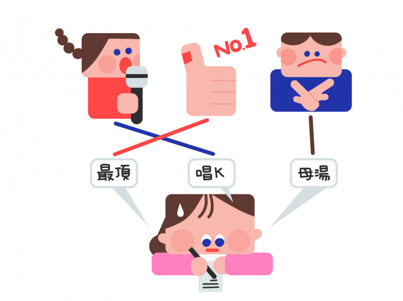 〈世代交流-讀者經驗2-2〉孩子火星流行語  看看你懂多少？