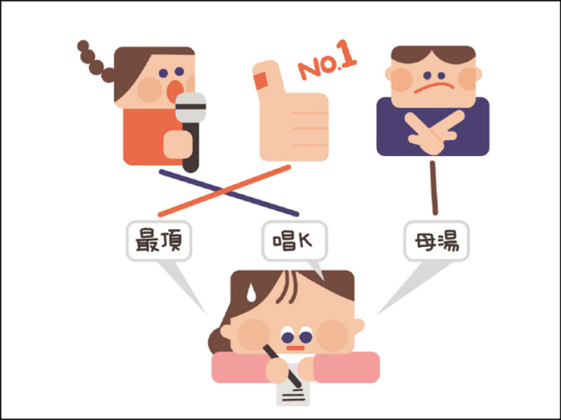 【家庭plus．世代交流─讀者經驗2-2】孩子講啥 有聽沒有懂