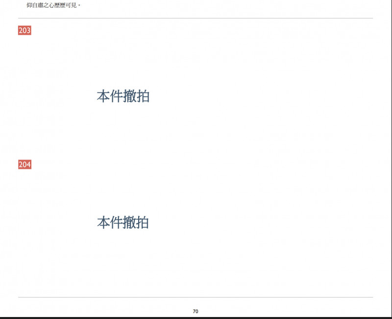 楊牧手稿疑遭非法拍賣 雖已下架但所有權待釐清 家屬提3點呼籲
