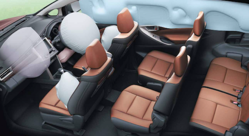 Toyota Innova Crysta