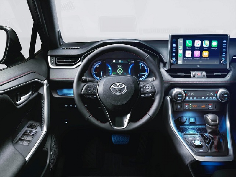 RAV4 Prime