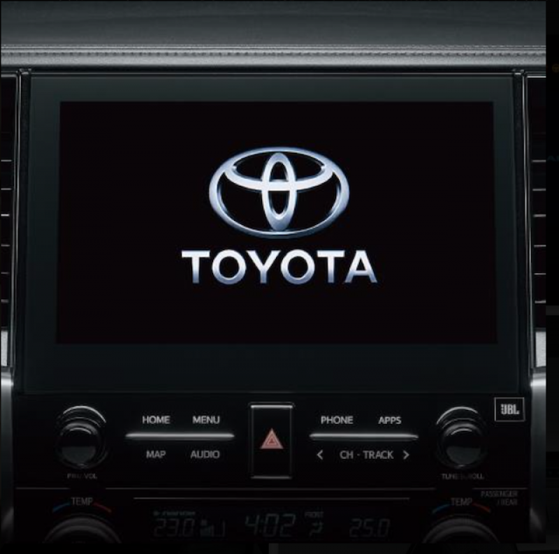 Toyota Alphard 強化版小改款