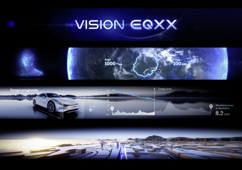 M.Benz Vision EQXX