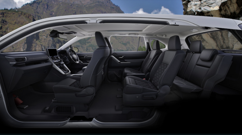 Toyota Innova Zenix