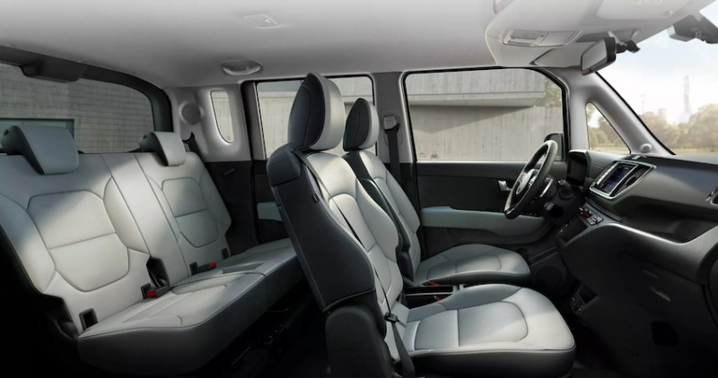 Kia Ray EV 