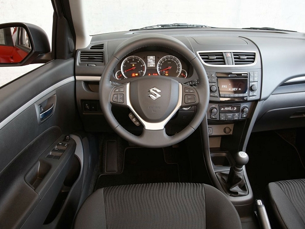 Suzuki - Swift 車款簡介
