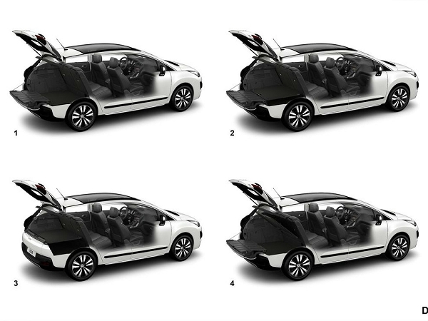 Peugeot - 3008 車款簡介