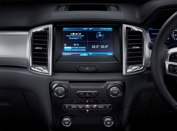 皮卡標竿 Ford Ranger 2015 年式強悍登場