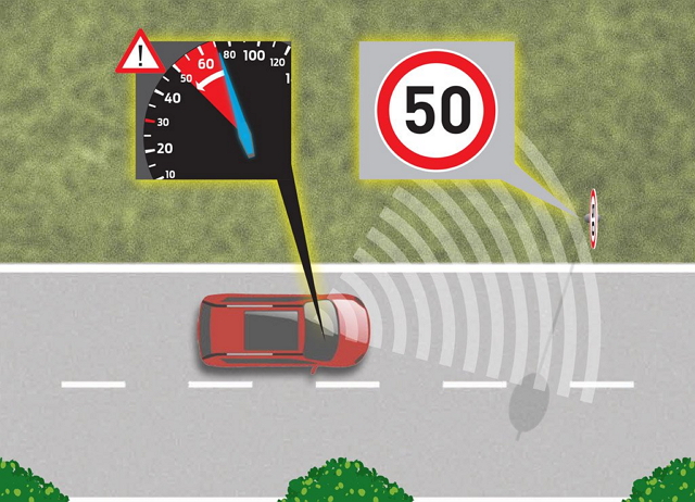 目前「Intelligent Speed Limiter」僅適用於S-MAX SUV上，但未來將有很大的機會將此最新技術導入至旗下其他車款。