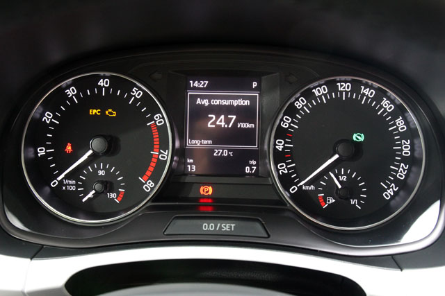 下殺 65.9 萬直逼國產價！SKODA 引進迷你小車 Fabia